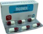 Thuốc Hiconcil