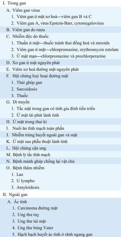 BỆNH Ứ MẬT GÂY RA VÀNG DA